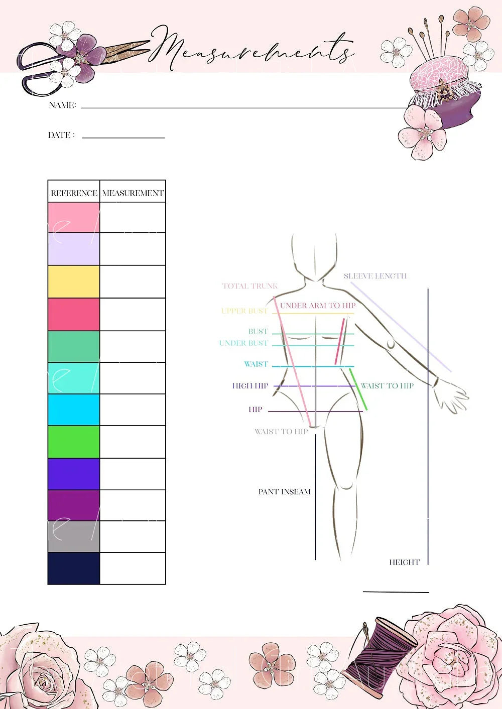 Missy Rose Sewing Planner fabric – custom printed pre-order fabric Australia | Fabric by Missy Rose