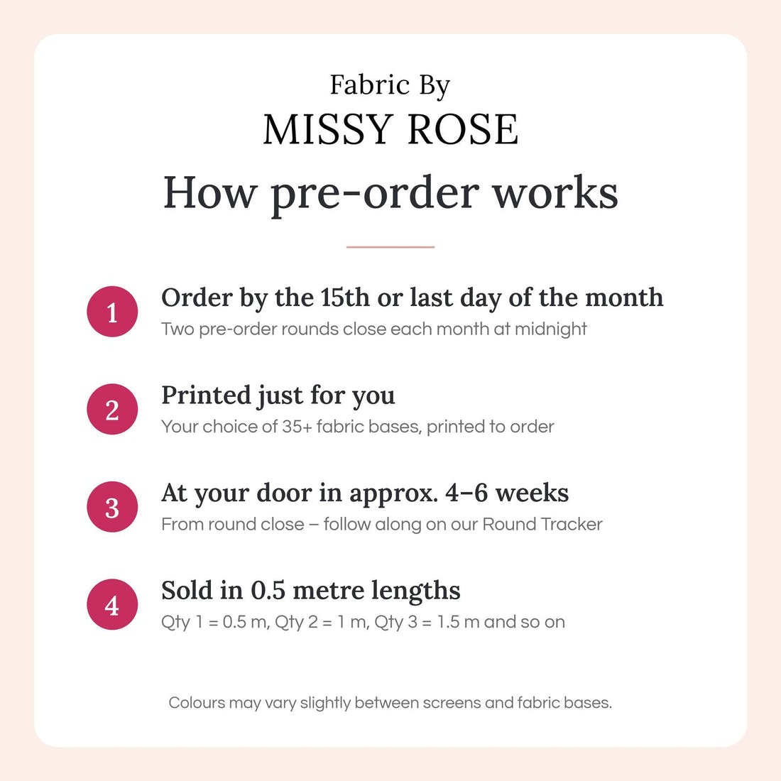 How pre-order works at Fabric by Missy Rose – order by the 15th or last day of the month, printed to order, approx. 4–6 weeks